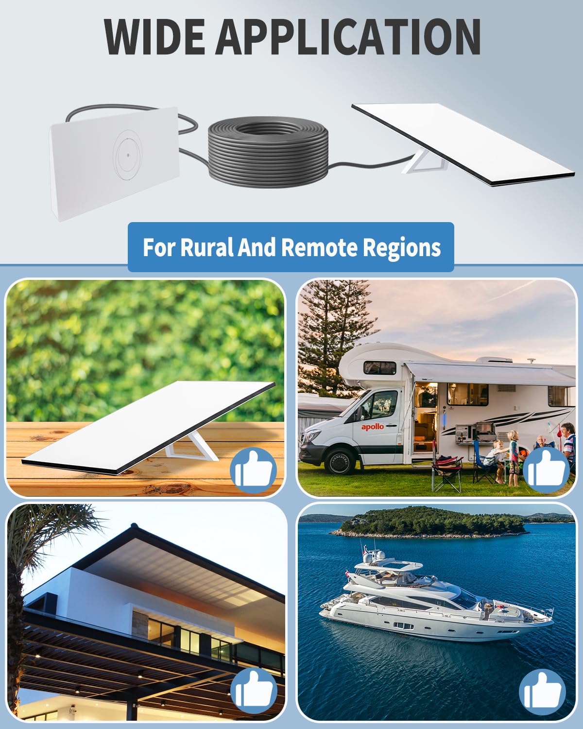 Starlink Gen 3 Cable - 32/50/75/100/150ft Starlink Replacement Cable for Star Link V3 Dish