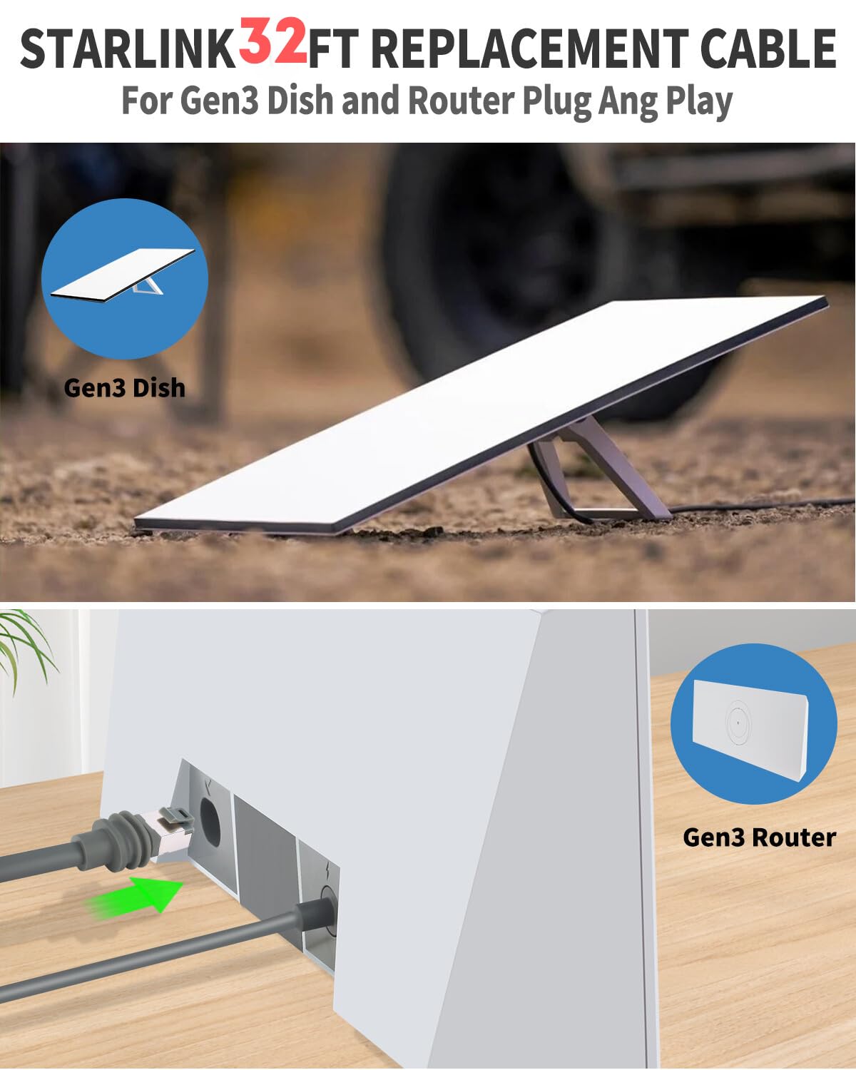 Starlink Gen 3 Cable - 32/50/75/100/150ft Starlink Replacement Cable for Star Link V3 Dish