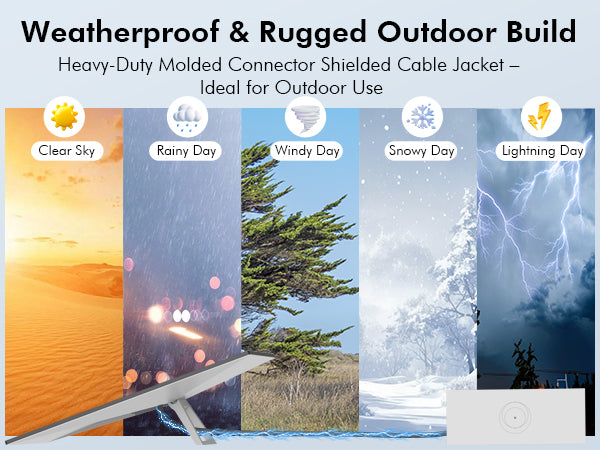 Starlink Cable for Gen 3 – 32ft/50ft/75ft/100ft/150ft, Waterproof Outdoor Starlink Network Cable for Stable RJ45 Connection, Compatible with Starlink GEN 3 Router and Dish