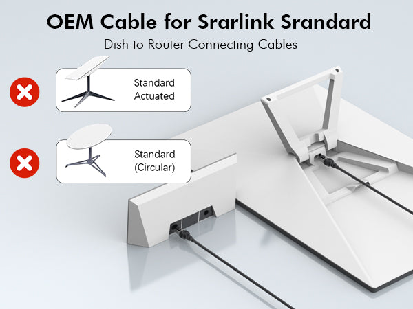 Starlink Cable for Gen 3 – 32ft/50ft/75ft/100ft/150ft, Waterproof Outdoor Starlink Network Cable for Stable RJ45 Connection, Compatible with Starlink GEN 3 Router and Dish