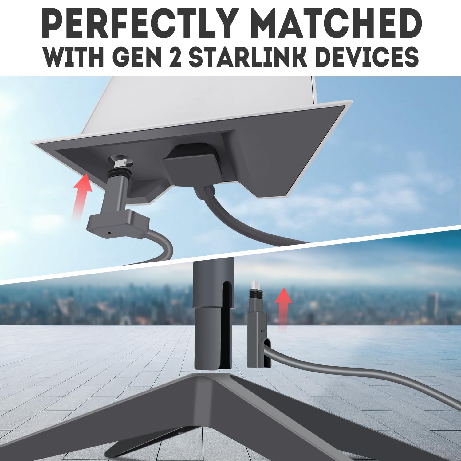 Starlink Cable for Starlink Actuated Gen 2, Star Links Internet Satellite Kit