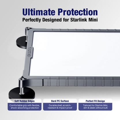 Starlink Mini Magnetic Mount | TPU+PC Case, Travel & Camping Mount for Cars, Trucks, RVs Black