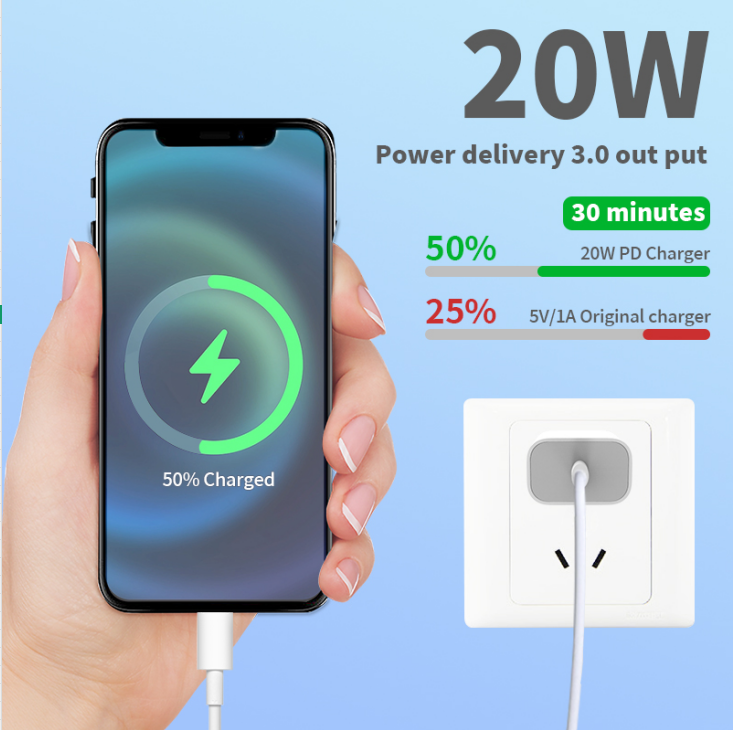 DaqaStore iPhone Charger Fast Charging, 2Pack 20W Type C Fast Charger Block with 6FT USB C to Lightning Cable Compatible for iPhone 14/13/12/11 Pro Max/Xs Max/XR/X,iPad