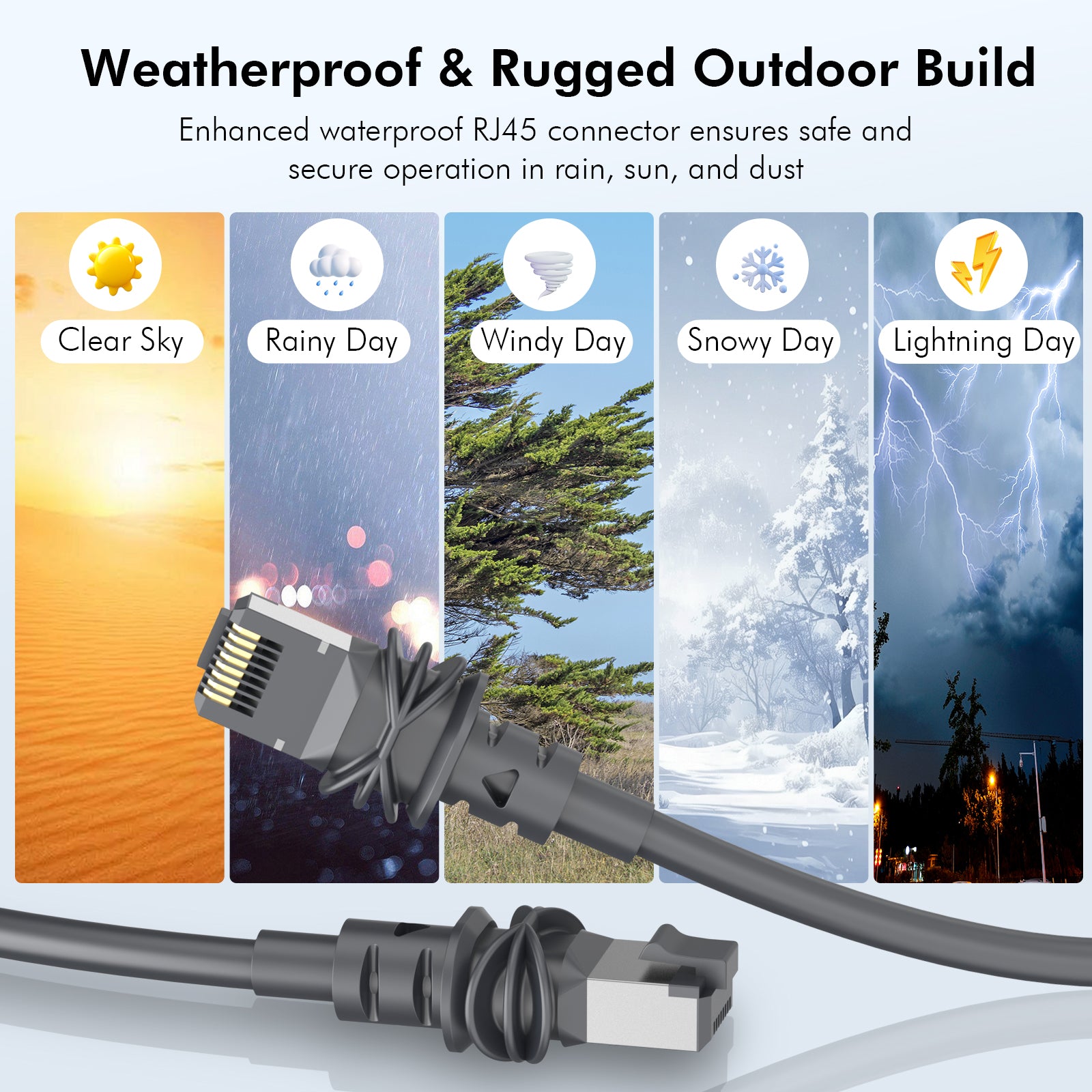Starlink Cable for Gen 3 – 32ft/50ft/75ft/100ft/150ft, Waterproof Outdoor Starlink Network Cable for Stable RJ45 Connection, Compatible with Starlink GEN 3 Router and Dish