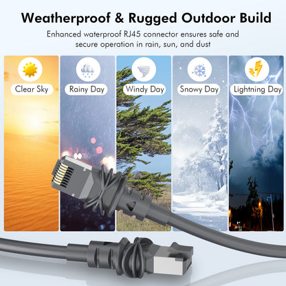 Starlink Cable for Gen 3 – 32ft/50ft/75ft/100ft/150ft, Waterproof Outdoor Starlink Network Cable for Stable RJ45 Connection, Compatible with Starlink GEN 3 Router and Dish