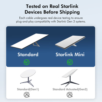 Starlink Cable for Gen 3 – 32ft/50ft/75ft/100ft/150ft, Waterproof Outdoor Starlink Network Cable for Stable RJ45 Connection, Compatible with Starlink GEN 3 Router and Dish