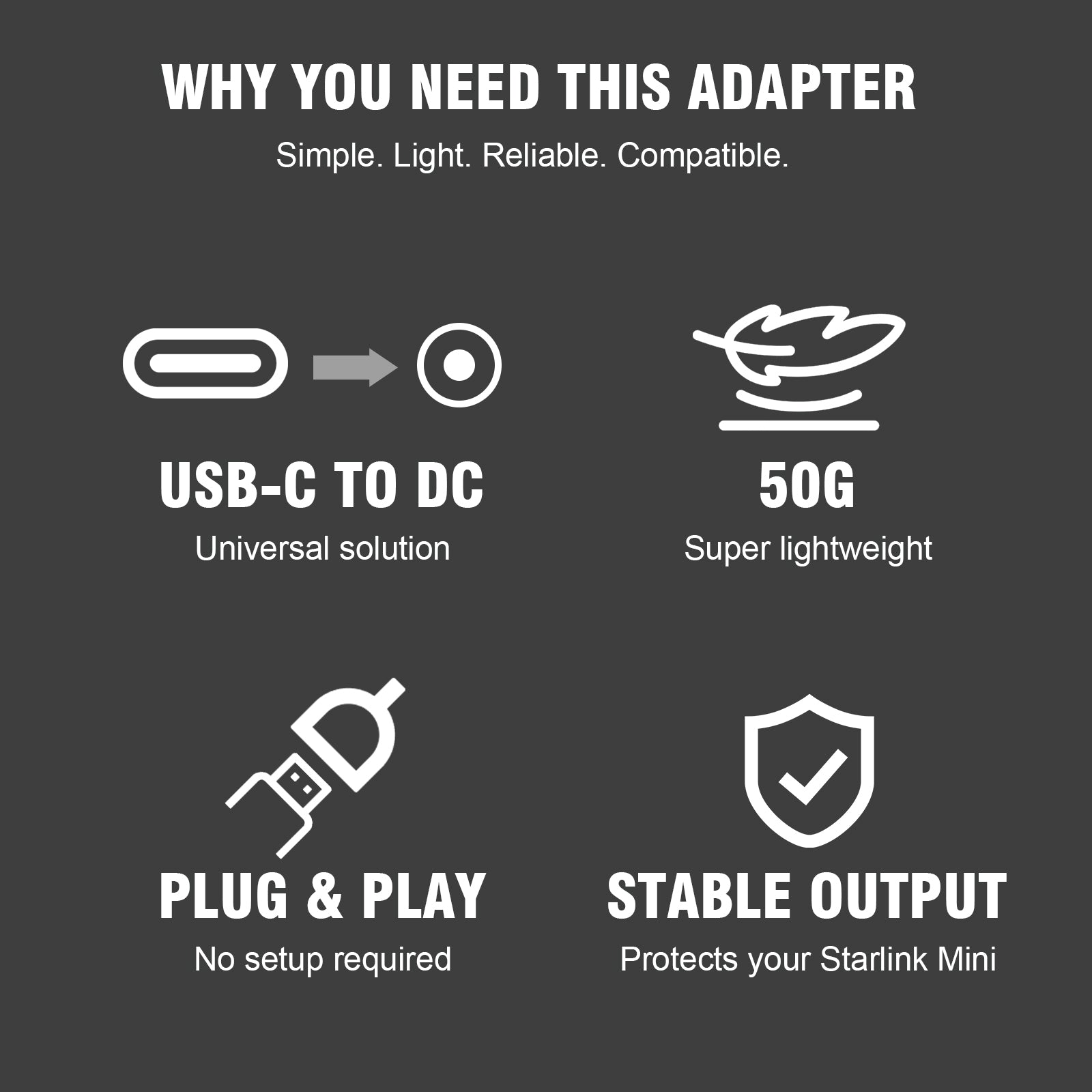 Starlink Mini Cable Adapter, USB C to DC Adapter for Starlink Mini, PD 60W Input Output 60W, Portable Waterproof Power Converter, Compatible with 100M Original Cable